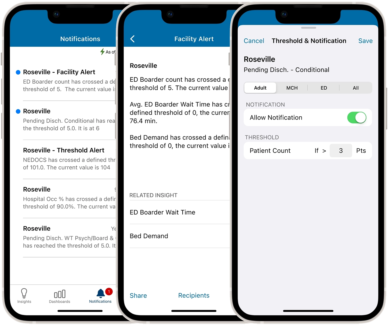 Alerts and Notifications