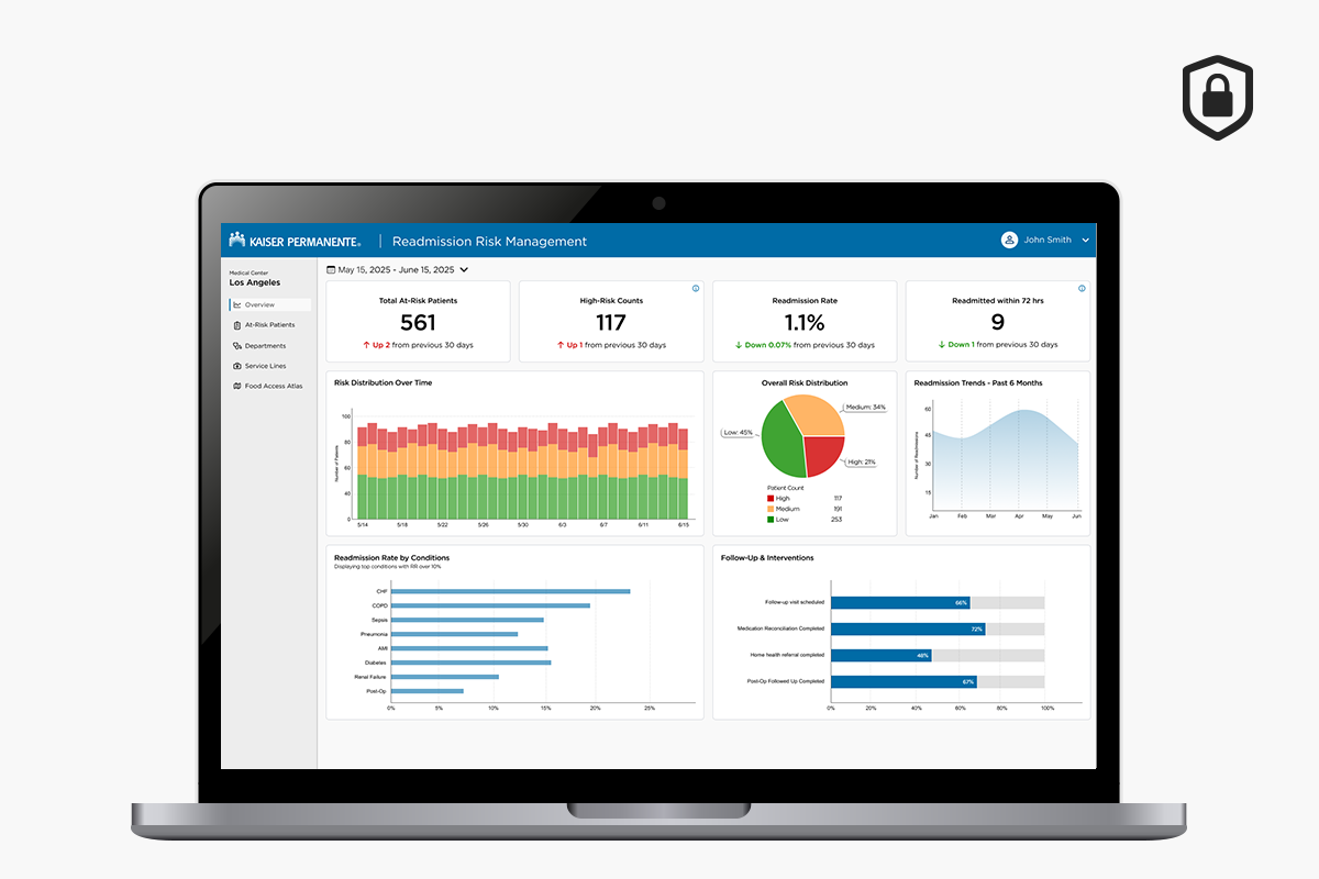 Care At Home Product