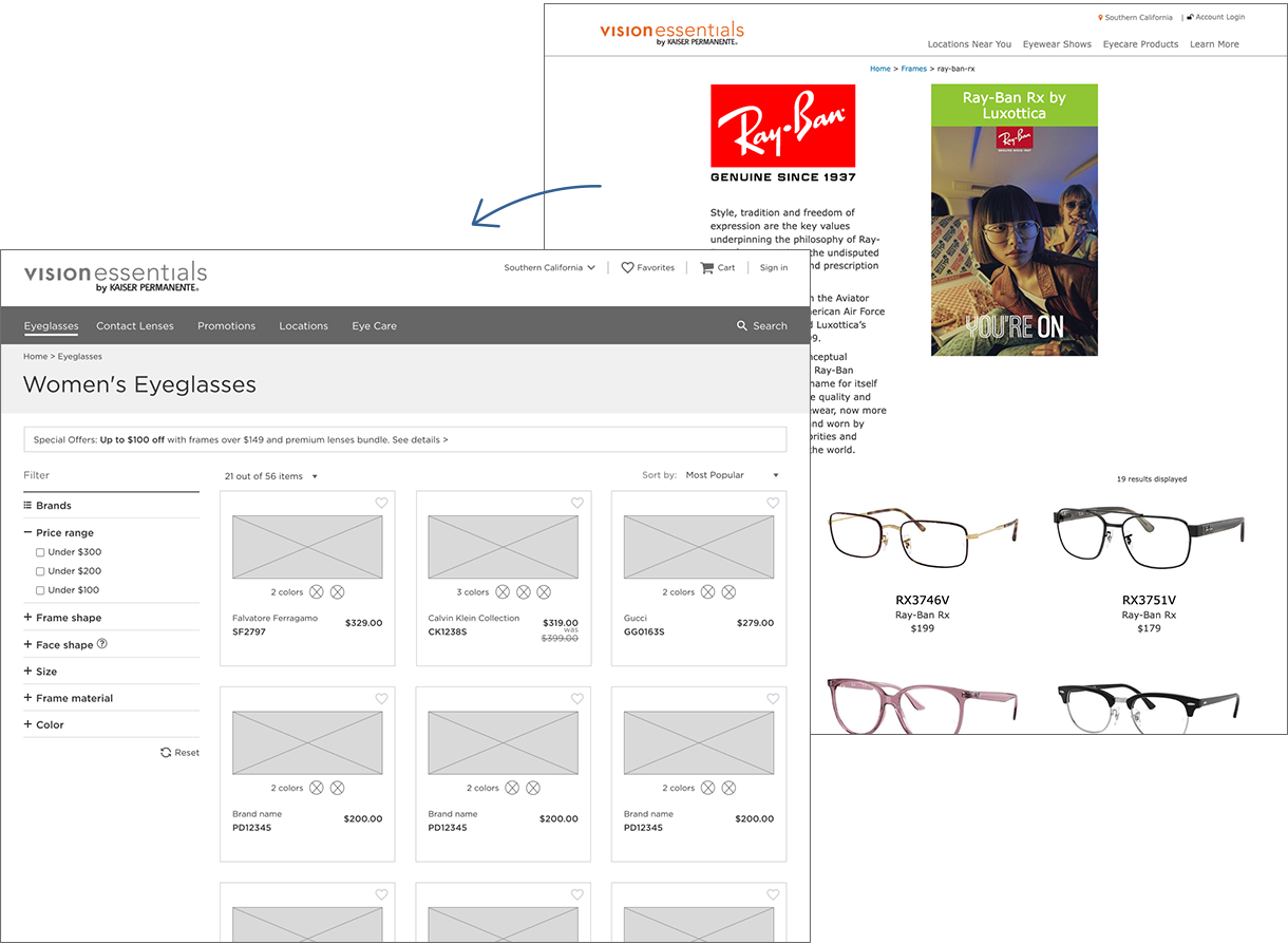 Eyeglasses Product Selection